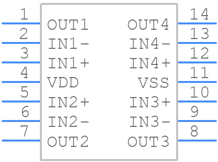 MAX4234ASD+ - Analog Devices - PCB symbol