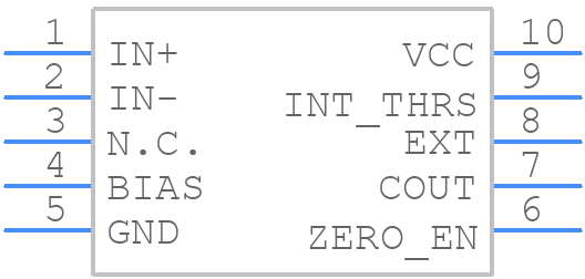 MAX9924UAUB+T - Analog Devices - PCB symbol