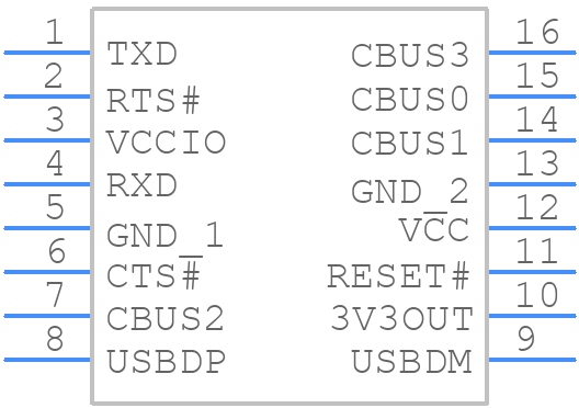 FX230 - FTDI Chip - PCB symbol