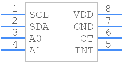 ADT7410TRZ-REEL7 - Analog Devices - PCB symbol