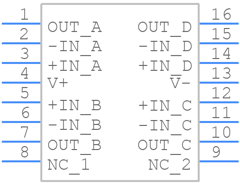 AD8604ARQZ - Analog Devices - PCB symbol