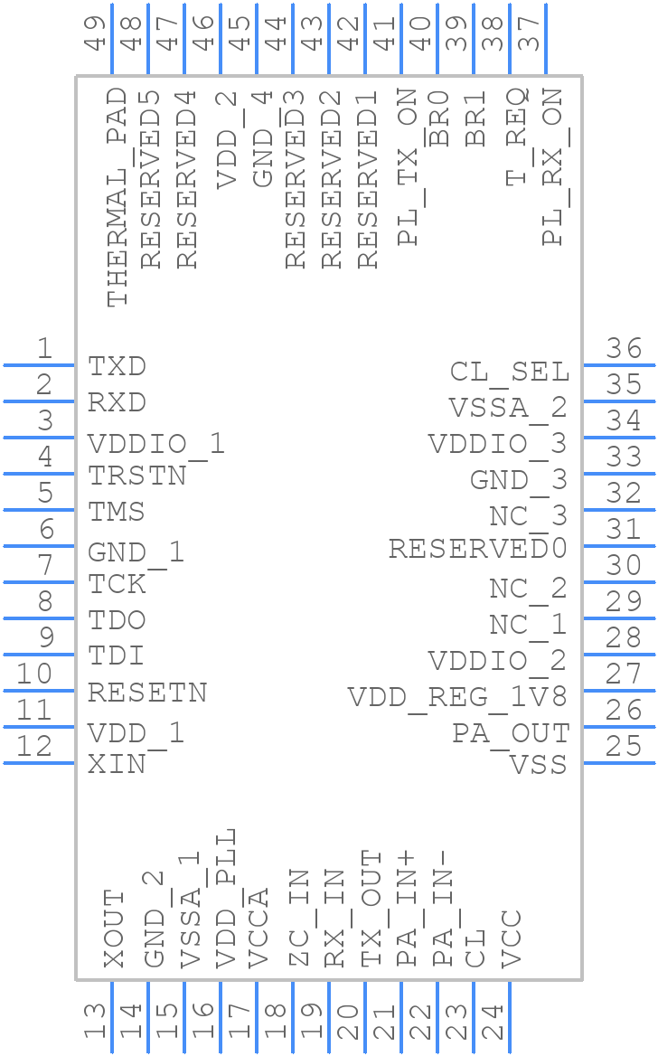 ST7580 - STMicroelectronics - PCB symbol