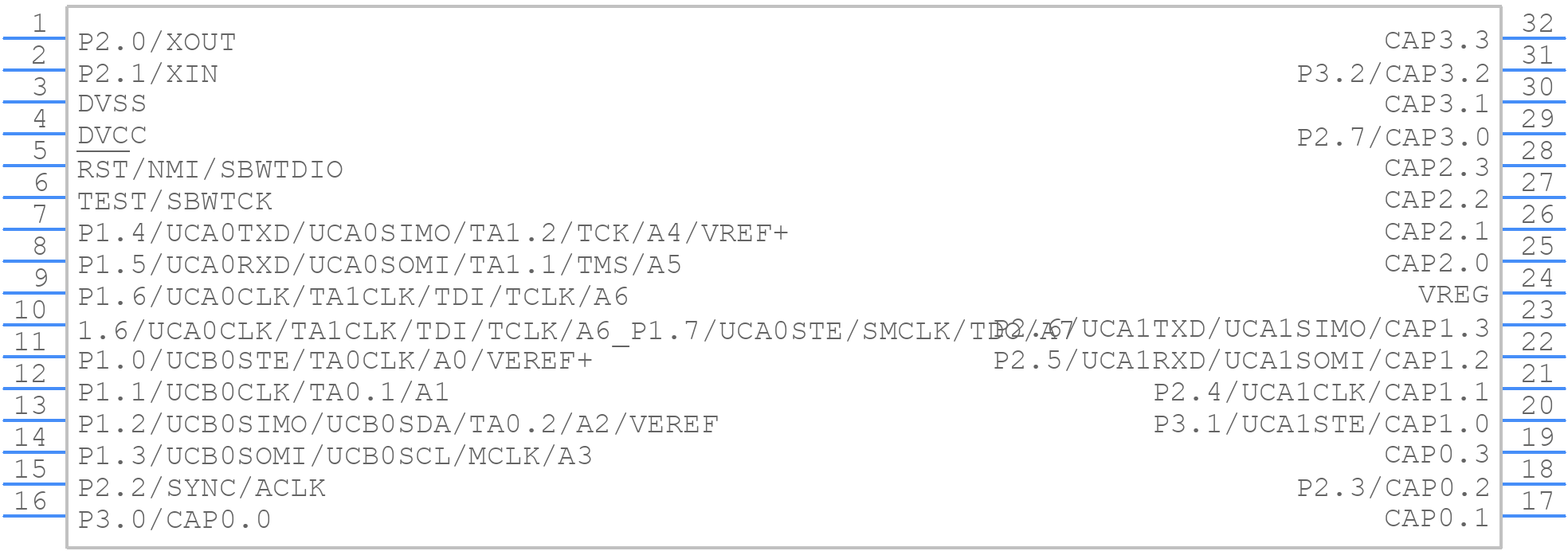 MSP430FR2633IDA - Texas Instruments - PCB symbol