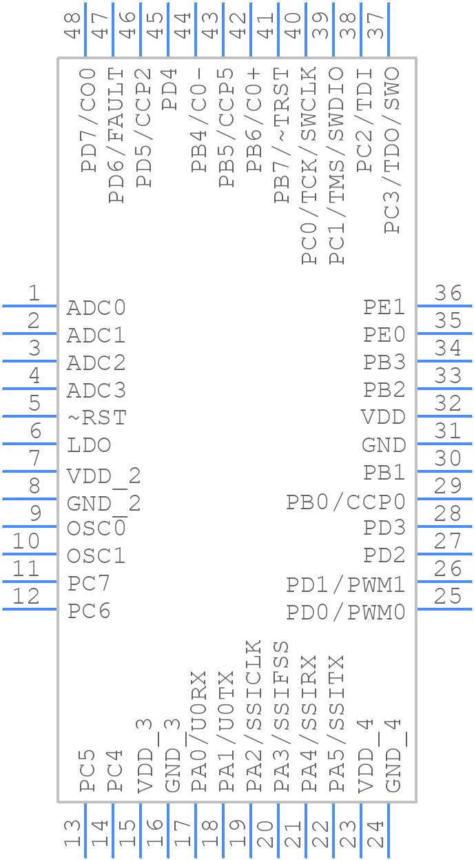 LM3S315-IQN25-C2 - Texas Instruments - PCB symbol
