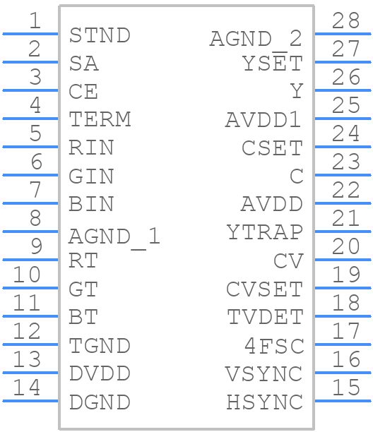 AD723ARUZ - Analog Devices - PCB symbol