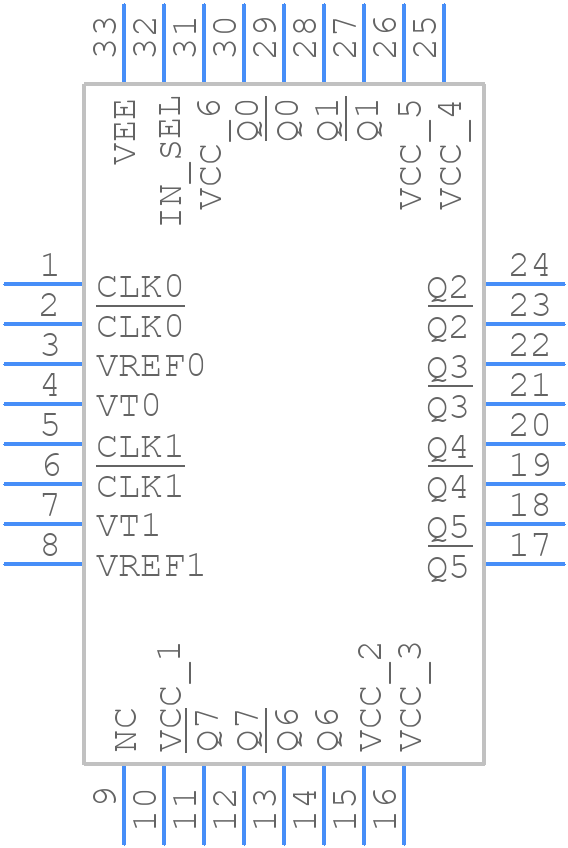 ADCLK948BCPZ - Analog Devices - PCB symbol