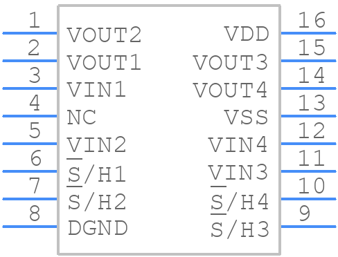 SMP04ESZ - Analog Devices - PCB symbol
