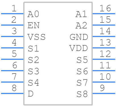 ADG1408YRUZ-REEL7 - Analog Devices - PCB symbol