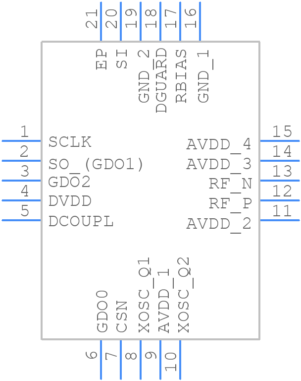 CC110LRGPT - Texas Instruments - PCB symbol