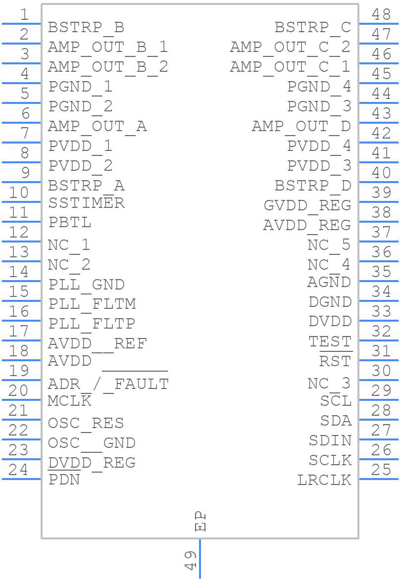 TAS5733LDCA - Texas Instruments - PCB symbol