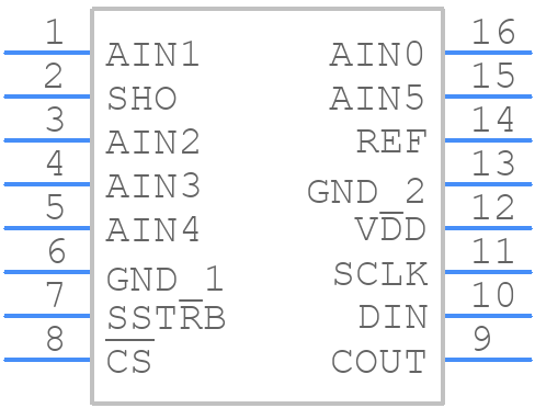 MAX1098CEAE+ - Analog Devices - PCB symbol