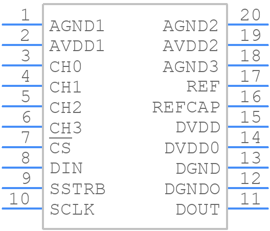 MAX1033BEUP+ - Analog Devices - PCB symbol