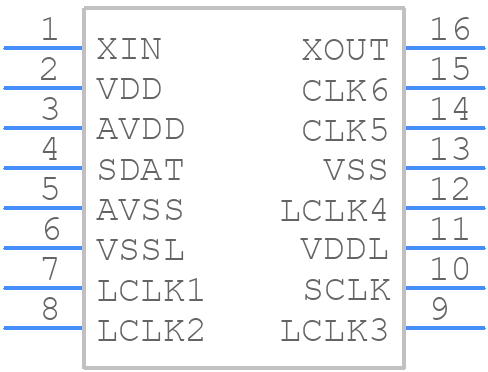 CY22150FZXC - Infineon - PCB symbol