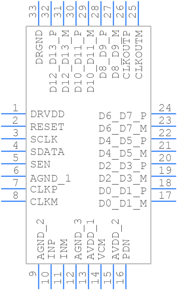 ADS6144IRHBT - Texas Instruments - PCB symbol