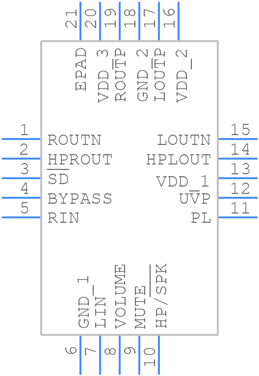PAM8019KGR - Diodes Incorporated - PCB symbol