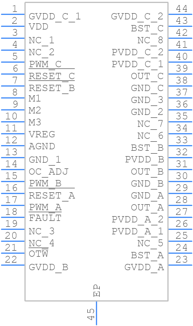 DRV8312DDW - Texas Instruments - PCB symbol