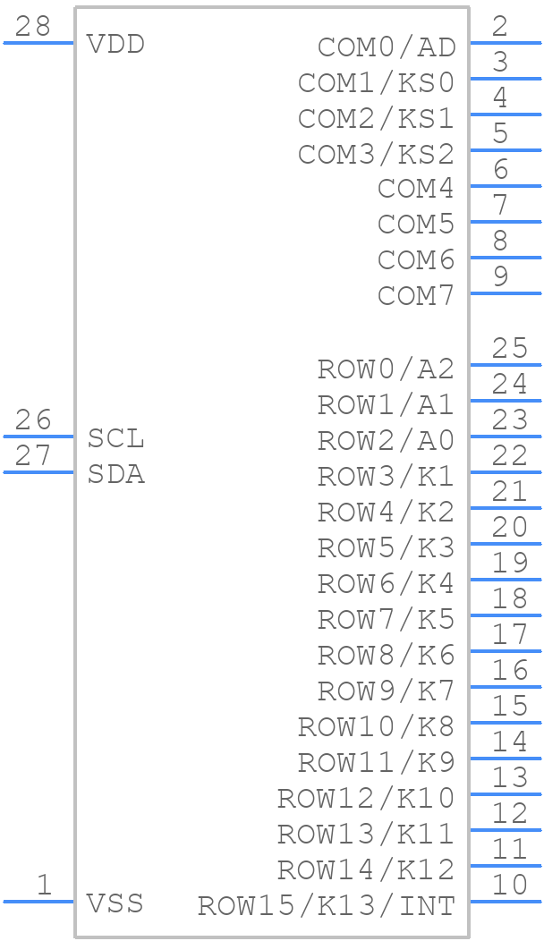 HT16K33-28SOP - Holtek - PCB symbol