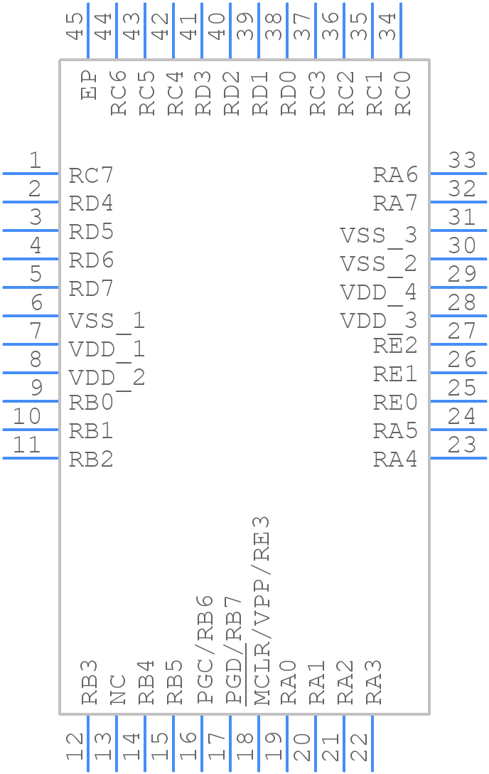 PIC18F43K22-I/ML - Microchip - PCB symbol
