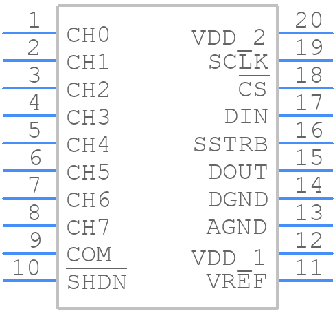 MAX1245ACPP+ - Analog Devices - PCB symbol