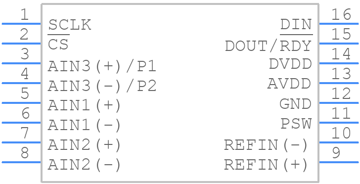 AD7799BRUZ - Analog Devices - PCB symbol