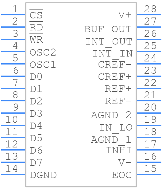 MAX135CWI+ - Analog Devices - PCB symbol