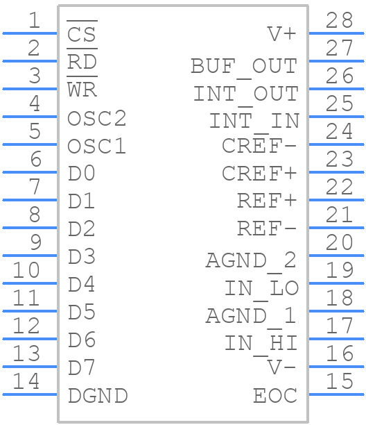 MAX135CWI+T - Analog Devices - PCB symbol