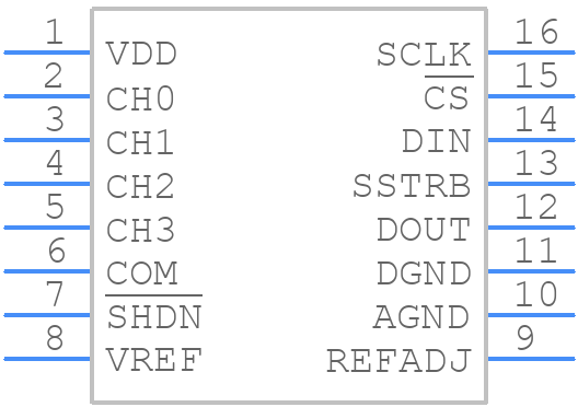 MAX1248BEEE+ - Analog Devices - PCB symbol