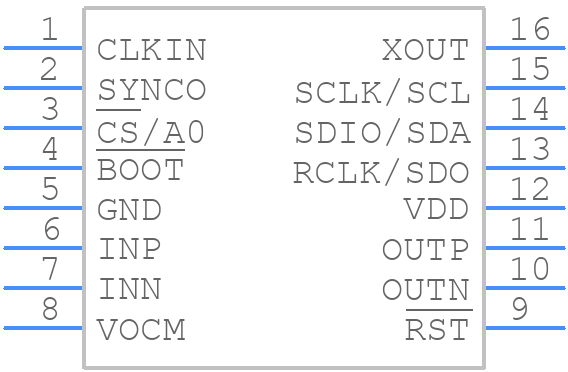 ADA2200ARUZ-REEL7 - Analog Devices - PCB symbol