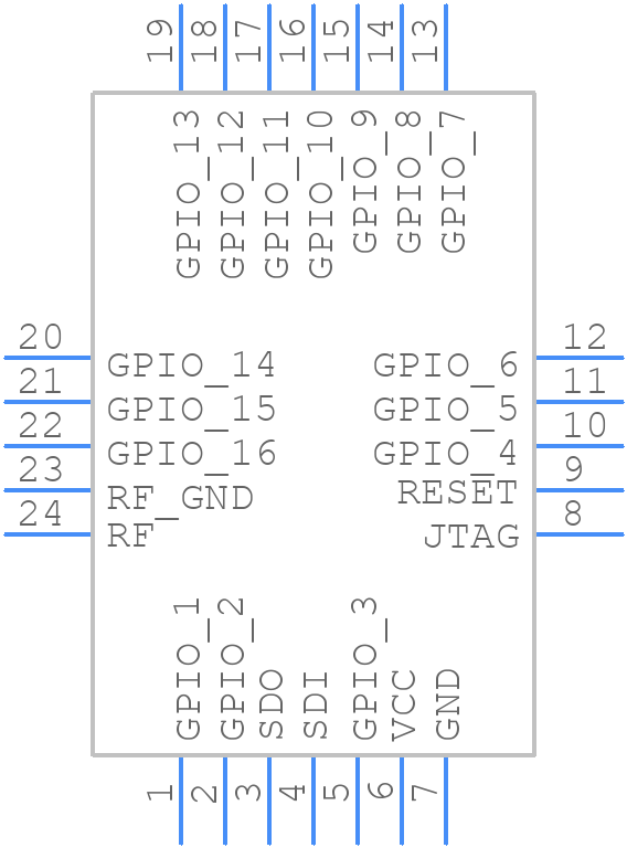 eRIC4 - LPRS - PCB symbol