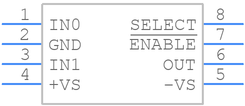 AD8180ARZ - Analog Devices - PCB symbol