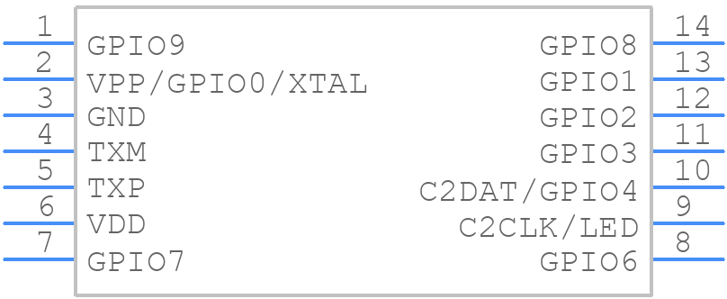 Si4010-C2-GS - Silicon Labs - PCB symbol