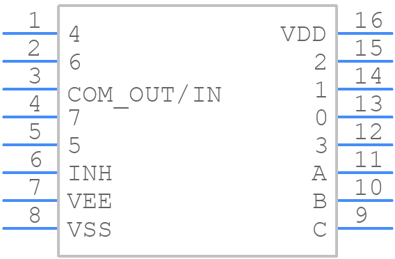 CD4051BPWR - Texas Instruments - PCB symbol