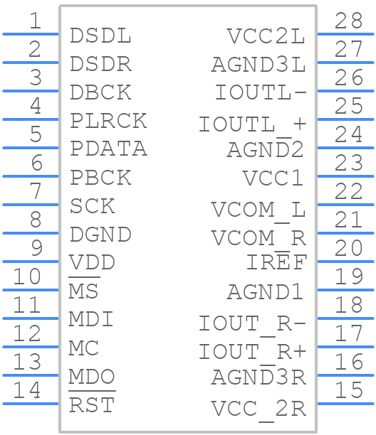 DSD1792ADBR - Texas Instruments - PCB symbol