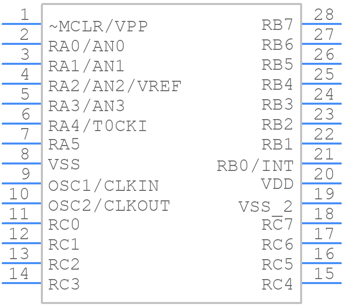 PIC16C66-04/SO - Microchip - PCB symbol