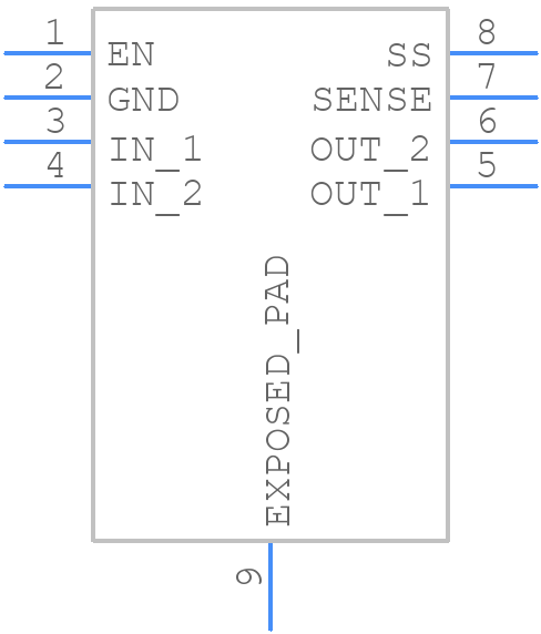 ADP1706ACPZ-1.05R7 - Analog Devices - PCB symbol