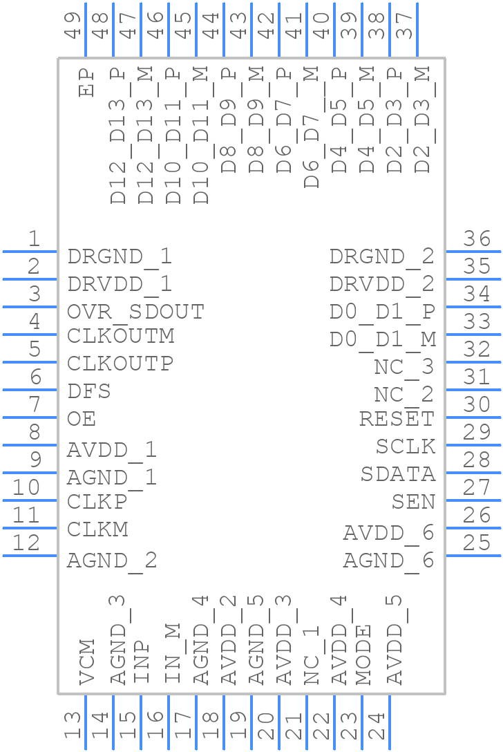 ADS6149IRGZT - Texas Instruments - PCB symbol