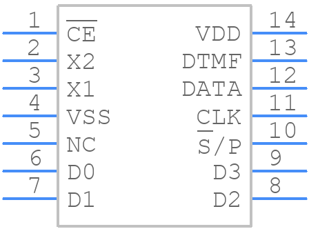 HT9200B-14SOP - Holtek - PCB symbol