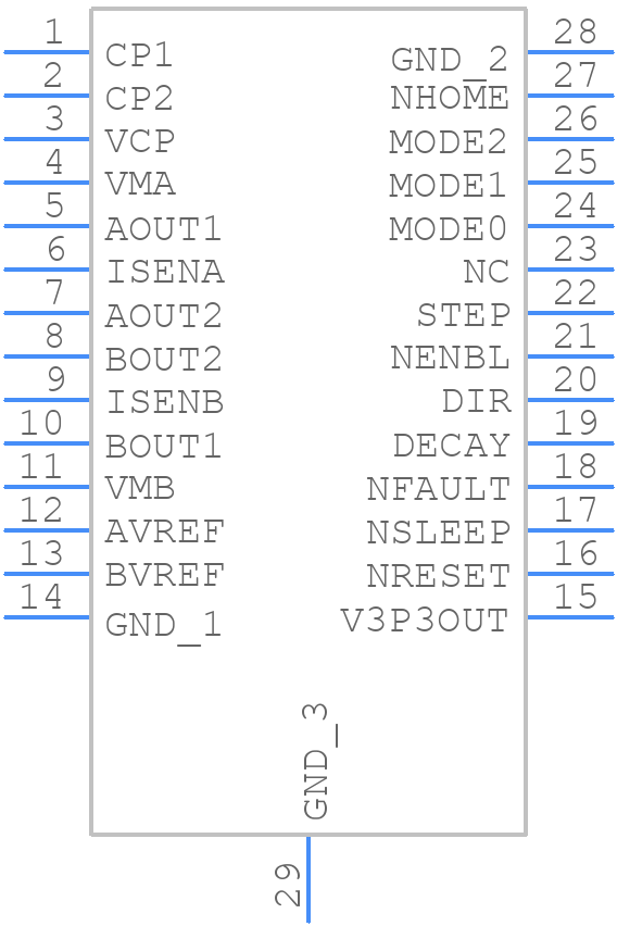 DRV8824PWP - Texas Instruments - PCB symbol