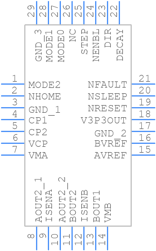 DRV8824RHDT - Texas Instruments - PCB symbol