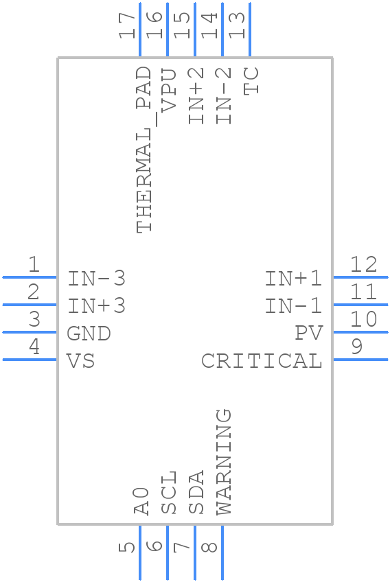 INA3221AQRGVRQ1 - Texas Instruments - PCB symbol