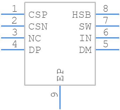 ACT4528YH-T - Qorvo - PCB symbol