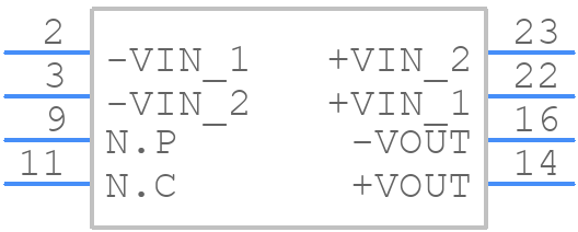 GTA064805 - Fidus - PCB symbol