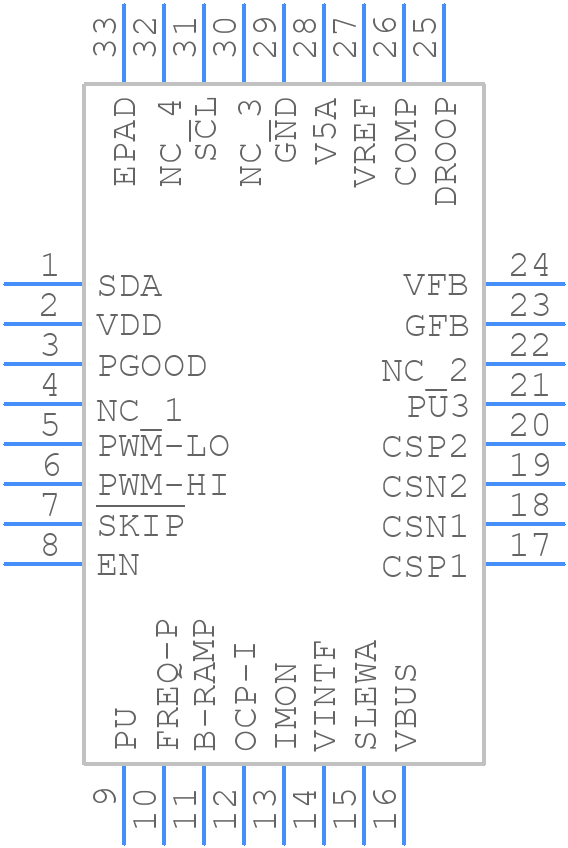 TPS53632GRSMT - Texas Instruments - PCB symbol
