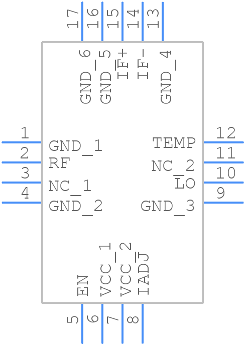 LTC5577IUF#TRPBF - Analog Devices - PCB symbol