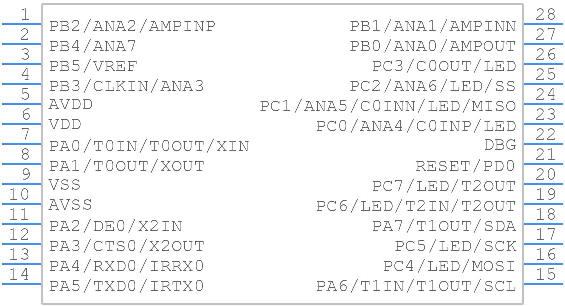 Z8F1680SJ020EG - LITTELFUSE - PCB symbol