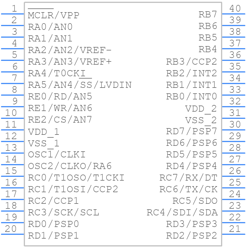 PIC18C452-I/P - Microchip - PCB symbol