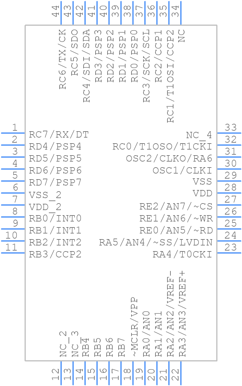 PIC18C452-I/PT - Microchip - PCB symbol