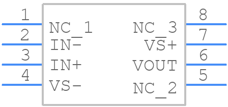 THS4281DGK - Texas Instruments - PCB symbol