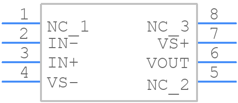 THS4281DGKR - Texas Instruments - PCB symbol
