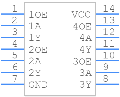 74HC126S14-13 - Diodes Incorporated - PCB symbol